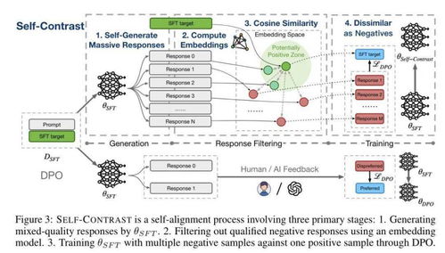 全球AI巨头共筑安全防线 16家企业签署前沿人工智能安全承诺，引领行业应用软件开发新规范