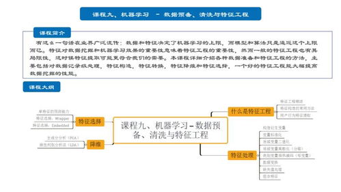上海人工智能软件开发培训优选指南 容大职业与淘学培训深度解析