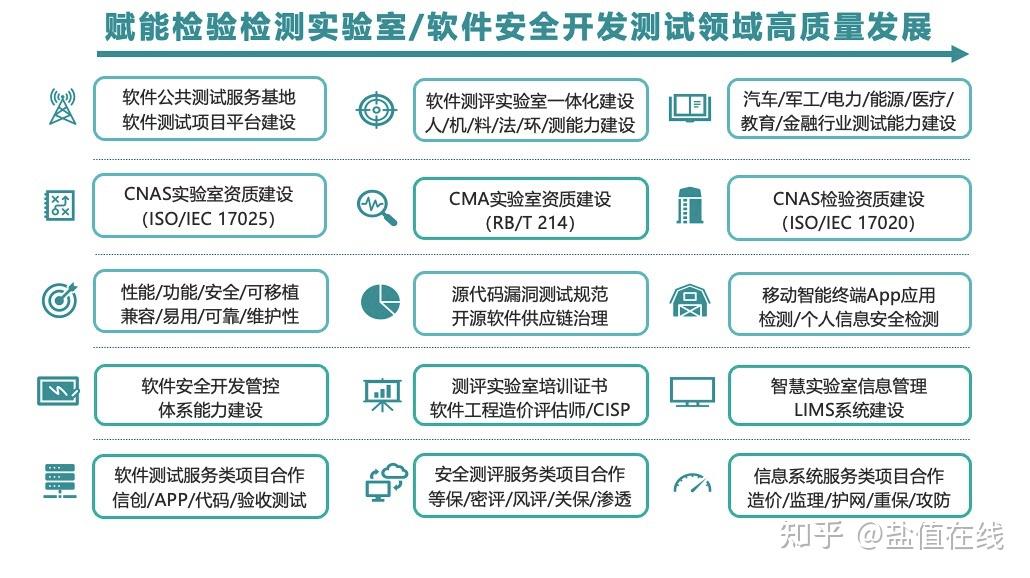 2024年人工智能发展趋势预测 - 